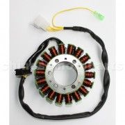 18 pole maneto stator for the cn 250 scooter