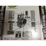 OKO 32mm Carburetor with Hand Choke for 250cc 300cc Engine